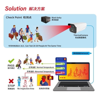 0.3°C Accuracy Non Contact AI Body Thermal Temperature Camera