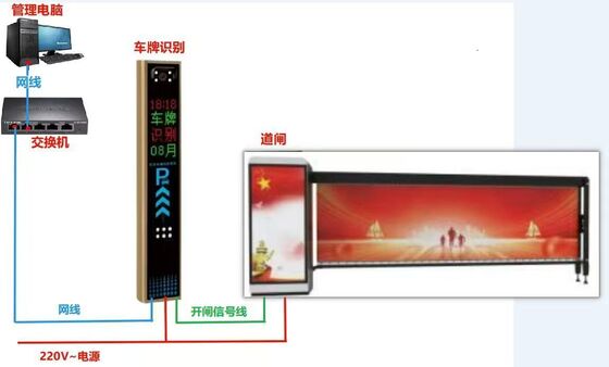 Good price Stainless Steel Automatic Swing Barrier Offering Smooth Swing Mechanism and Enhanced Safety Features for Public Venues online